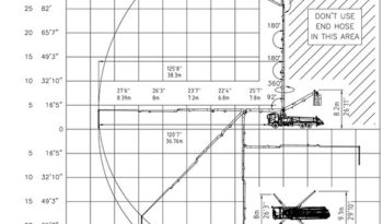 43m 5 Section RZ by DY full