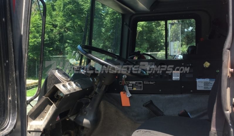 2006 32M PUTZMEISTER full