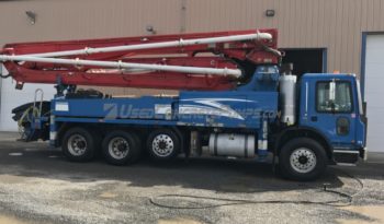 2010 36M PUTZMEISTER full