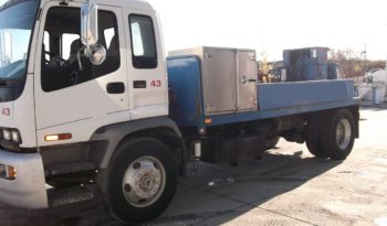 2000 TK 50 PUTZMEISTER full